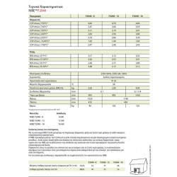 ΑΝΤΛΙΑ ΘΕΡΜΟΤΗΤΑΣ ΑΕΡΑ ΝΕΡΟΥ NIBE MONOBLOCK F2040-8
