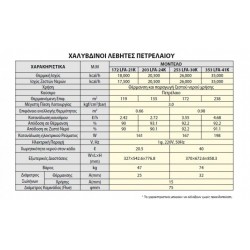 ΧΑΛΥΒΔΙΝΟΣ ΛΕΒΗΤΑΣ ΠΕΤΡΕΛΑΙΟΥ KDB-200LFA - 24K SATURN