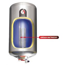 ΗΛΕΚΤΡΙΚΟΣ ΘΕΡΜΟΣΙΦΩΝΑΣ DURO GLASS 60lt ELCO 4kw