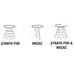 ΤΗΛΕΦΩΝΟ ΧΡΩΜΕ 3 ΘΕΣΕΩΝ JAZZ