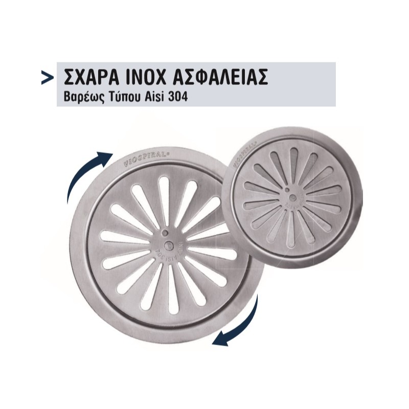 ΣΧΑΡΕΣ ΑΣΦΑΛΕΙΑΣ INOX Φ125