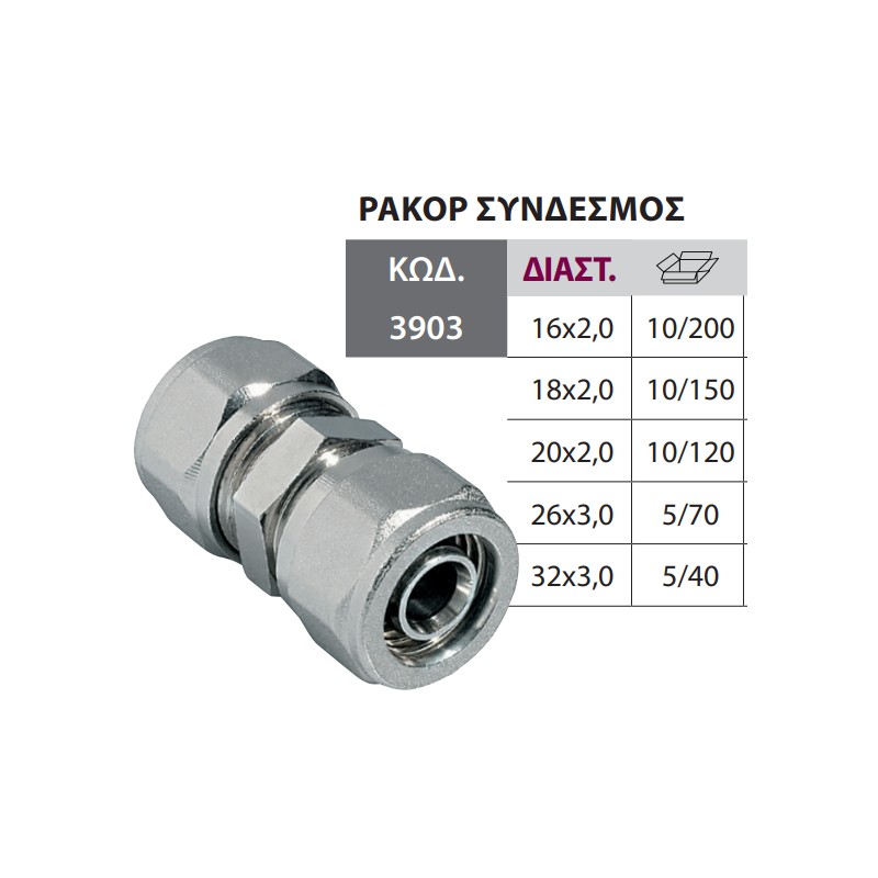 ΡΑΚΟΡ ΣΥΝΔΕΣΜΟΣ 20Χ20  ALU PEX Bonom ΤΕΧ/ΣΥΣΦ