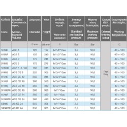 CIMM-ACS 18 lit. BOILER ΛΕΥΚΟ/ΧΡΩΜΕ