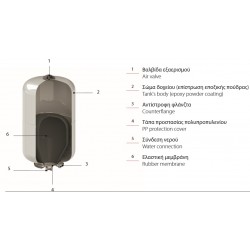 CIMM-ACS 24 lit. BOILER ΛΕΥΚΟ/ΧΡΩΜΕ