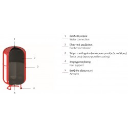 CIMM-ERE   8 lit.  ΔΙΑΣΤΟΛΗΣ ΔΟΧΕΙΟ