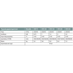 ΘΕΡΜΟΠΟΜΠΟΣ VER 150/4 VAILLANT