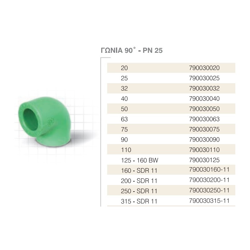 ΓΩΝΙΑ 90^  20  PN25