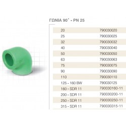 ΓΩΝΙΑ 90^  32  PN25
