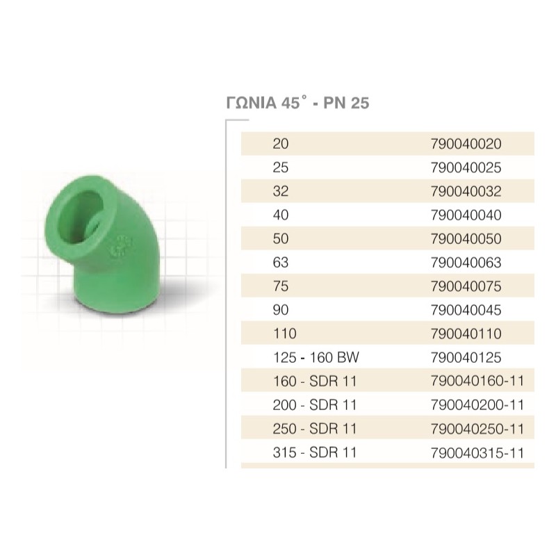 ΓΩΝΙΑ 45^  20  PN25