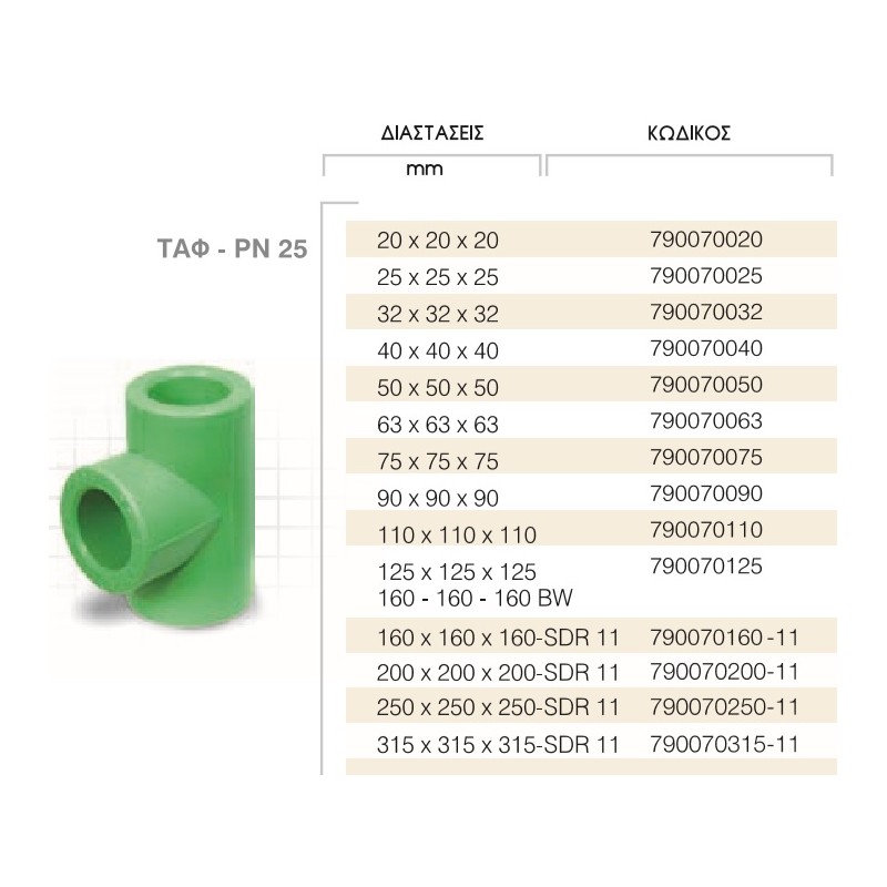 ΤΑΦ  40Χ40  PN25