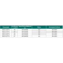 ΗΛΕΚΤΡΙΚΟΣ ΤΑΧΥΘΕΡΜΑΝΤΗΡΑΣ VED EXCLUSIVE  E 21/7 E 21KW VAILLANT