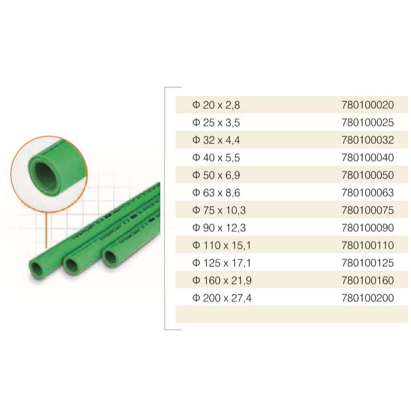 ΣΩΛΗΝΑ   ΜΕ ΥΑΛΟΝ 40Χ5,5 AQUA PLUS