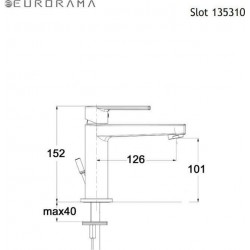 ΜΠΑΤΑΡΙΑ ΝΙΠΤΗΡΟΣ EURORAMA SLOT 135310-400 BLACK