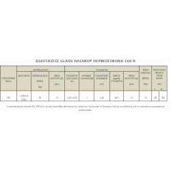 GLASS ΗΛΙΑΚΟΣ ΘΕΡΜΟΣΙΦΩΝΑΣ ΤΡΙΠΛΗΣ ΕΝΕΡΓΕΙΑΣ 160 lt.SONNE με ΣΥΛΛΕΚΤΗ PHAETHON 2.4 m2