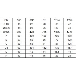 ΣΦΑΙΡΙΚΟΣ ΚΡΟΥΝΟΣ ΜΕ ΡΑΚΩΡ 1 1/4 Χ 1 1/4 CIM 246 CIMBERIO